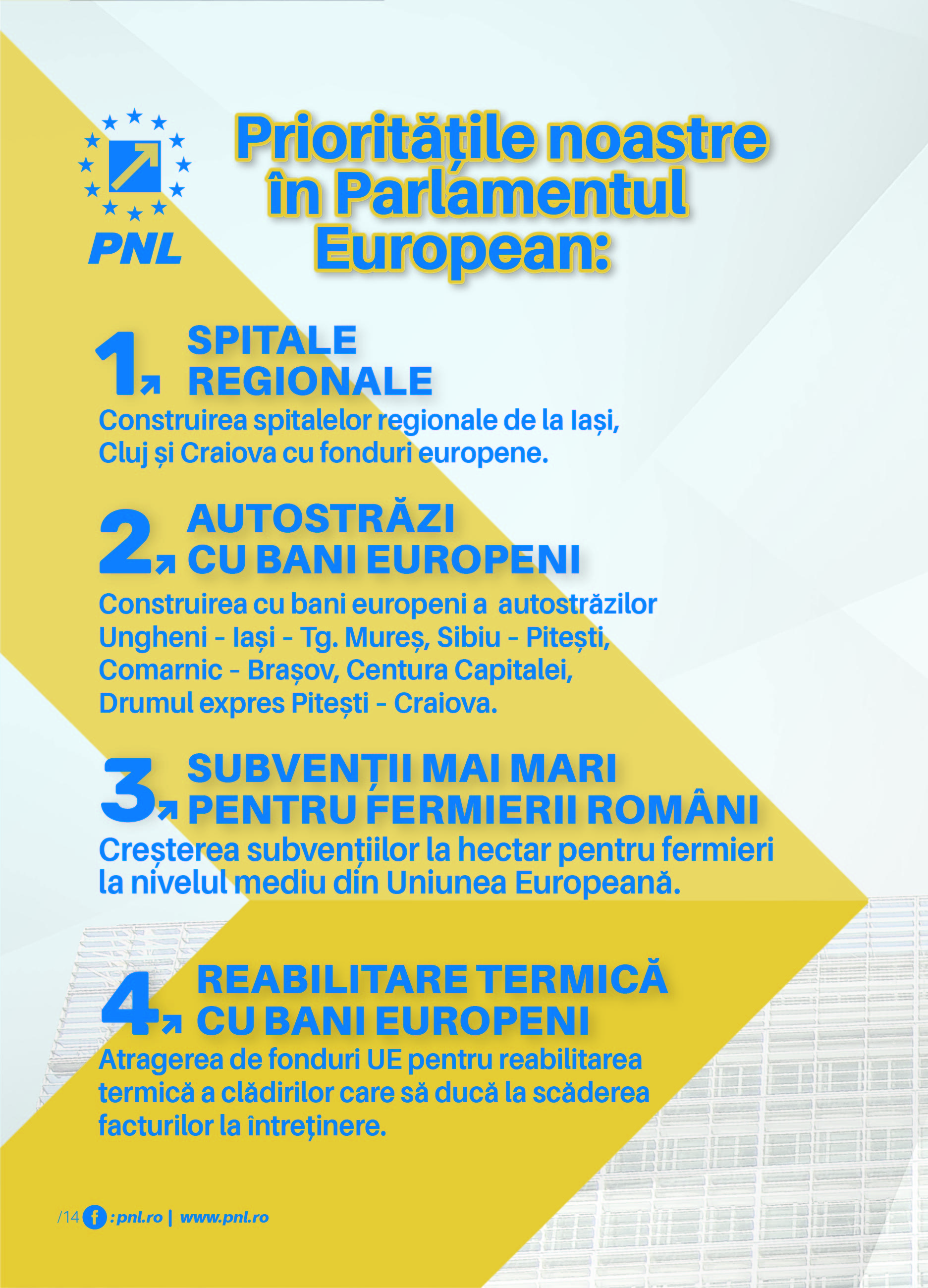 PRIORITĂȚILE P.N.L. ÎN PARLAMENTUL EUROPEAN (P)