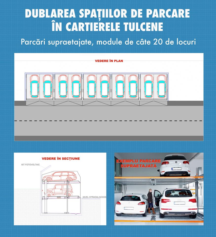 Proiect pentru municipiul Tulcea: Locuri de parcare supraetajate, prin folosirea unor module metalice dotate cu motoare hidraulice (P)