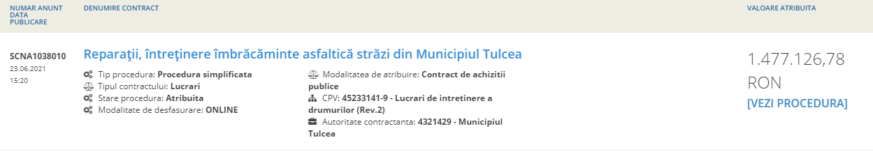 Primăria Tulcea va plăti 1477126.78 RON firmei PILOT SRL din Sarichioi pentru plombe și covoare asfaltice