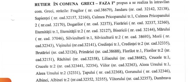 Anunț public privind decizia Etapei de încadrare