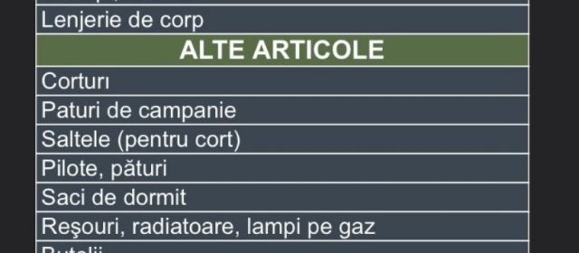Campanie de ajutorare organizată pentru a veni în sprijinul locuitorilor din zonele afectate de cutremur în Turcia