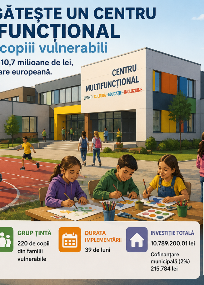 Tulcea pregătește un centru multifuncțional pentru copiii vulnerabili. Proiect de peste 10,7 milioane de lei, cu finanțare europeană
